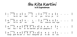 Not Angka Lagu Ibu Kita Kartini Paling Lengkap & Mudah Dipelajari