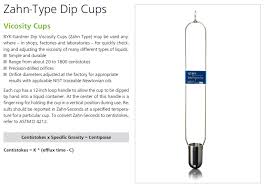 Byk Gardner 8206 Zahn Cup Dip Viscosity Cup No 1 Certified