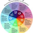 About Occupational Therapy - Every Moment Counts