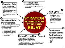 Maybe you would like to learn more about one of these? Permohonan Perjawatan Di Luar Abm Bagi Tahun 2014 Ppt Download