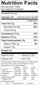 Maybe you would like to learn more about one of these? Nutrition Best Independent Women S Liberal Arts College Cottey College