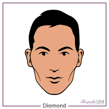 Image result for diamond face shape hairstyles men