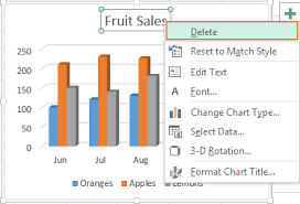 57 Skillful Excel Vba Chart Add