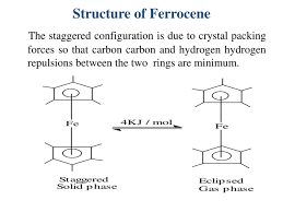 Representation Of The Two Different Molecular Conformations Of... |  Download Scientific Diagram