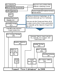 New Calvinist Flow Charts Pauls Passing Thoughts