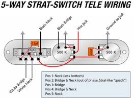 Or do i have to get a super switch? H H Pickguard 5 Way Switch Help Squier Talk Forum