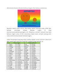 Apalagi bagi kamu yang baru mulai belajar bahasa inggris lebih dalam. 10 Contoh Soal Bahasa Inggris Antonym Kumpulan Contoh Soal