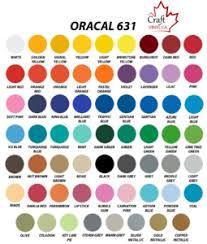 Craft Vinyl Oracal 651 Vinyl Siser Easyweed Heat Transfer