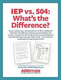 free chart comparing ieps to 504 plans success school