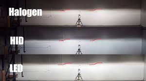 Pin On Auto Led Bulbs Performance