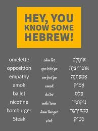 Pin By Gilbertohdezpontigo On Hebrew Hebrew Words Hebrew Lessons Learn Hebrew