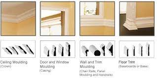 We also observe his approach to trimming a wi. Https S Media Cache Ak0 Pinimg Com Originals 4a 10 94 4a109400b40ff8925ff96a62413 Interior Window Trim Ideas Interior Decorating Help Remodeling Mobile Homes