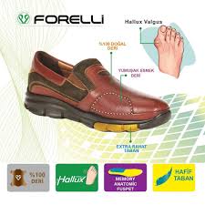 Ayak estetiği (ayak şekil bozuklukları) nedir ? Gucsuz Yakalamak Sahte Tarakli Ayaklar Icin Ayakkabi Michaelcsmithdds Com