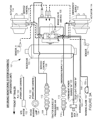 Wabco Trailer Abs Wiring Diagram Best Of In 2020 Trailer Wiring Diagram Diagram Peterbilt