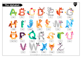 It is a power point which helps your students learn english alphabet. 321 Learn English Com Phonetics The English Alphabet Level A1
