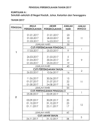 Jumlah hari persekolahan termasuk cuti am : Takwim Rasmi Penggal Persekolahan 2017 Cikgu Share