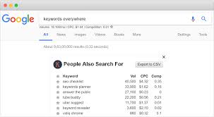 Keywords Everywhere Is A Browser Addon That Appends Search Volume Cpc Competition On Websites Used By Internet Keyword Planner Google Trends Planner Youtube