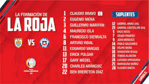 Complete overview of chile vs uruguay (copa america grp. Chile Vs Uruguay Premium Vector Chile Vs Uruguay Scoreboard Broadcast Football Copa America Tuesday Rivals Have Already Secured Their Place In The Knockouts Tocasinoguideinternetwas