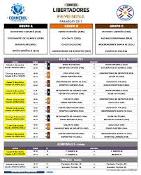 The latest tweets from conmebol libertadores femenina (@libertadoresfem). La Conmebol Libertadores Femenina Se Reanuda Este Jueves Conmebol