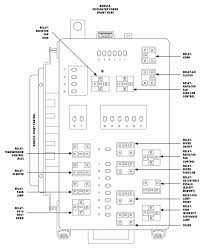 I checked the 30 amp fuse in the #10 slot in the front fuse box but it didn't appear to be blown. 2006 Dodge Magnum Fuse Panel Diagram Wiring Diagram Write Suspension Write Suspension Casatecla It