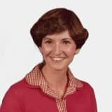 Madalyn Backlund Obituary (2025)