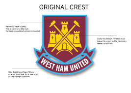 The official facebook page for west ham united. West Ham United Crest On Behance