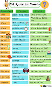 Whatsapp is free and offers simple, secure, reliable messaging and calling, available on phones all over the world. English Idioms On Twitter Wh Questions Question Words There Are Two Main Types Of Questions Yes No Questions And Wh Question Wh Questions Are Questions Starting With Wh Words Including What When Where Who Whom
