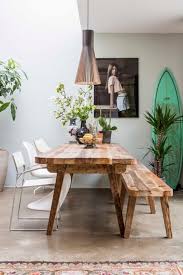 Check spelling or type a new query. La Deco Reve De Californie Deco Decoration Salle A Manger Et Deco Salle A Manger