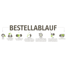 Einladungstexte zur hochzeit für das brautpaar mit kind. Kirchenheft Silber Top Kartenlieferant De