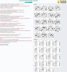 Chord Remember Me Hotel Del Luna Ost Gummy Tab Song Lyric Sheet Guitar Ukulele Chords Vip