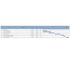 free gantt chart templates gantt charts for excel more