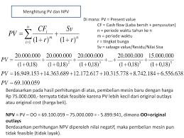 Asthree akan melakukan investasi melalui pembelian sebuah gudang seharga rp. Pengambilan Keputusan Investasi Jk Panjang Dan Harga Transfer Ppt Download