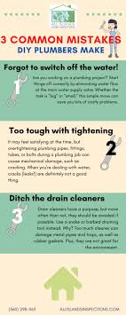 A plumbing system is ventilated to prevent trap seal loss, material deterioration, and flow retardation. Plumbing All Islands Home Inspections
