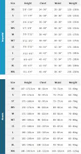 High Quality Rip Curl Wetsuit Sizes Chart Rip Curl Wetsuits