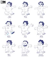 Facebook There are no set rules for drawing manga. facebook