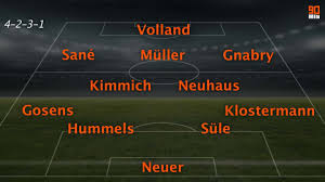 Auch bei der em könnten beide teams aufeinandertreffen. Yz7 3lhicyemcm