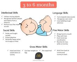 A Look At Baby Developmental Milestones With Twins At 3 To 6 Months Old Also Get A Baby Development Baby Developmental Milestones Baby Development Milestones