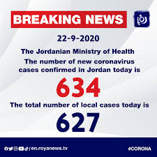 Angel nelson, 23, from corona, was identified as the suspect fatally shot in this incident on friday, april 2, at 1248 west sixth street, police said. Roya News English 634 New Covid 19 Cases In Jordan 627 Of Which Are Local Cases Read More At Https En Royanews Tv News 22481 2020 09 22 Facebook