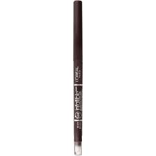 L'Oreal Paris Infallible Never Fail Pencil Eyeliner With Built In Sharpener,  Navy - Walmart.Com