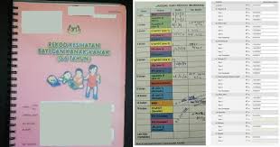 We did not find results for: Keliru Nak Isi Maklumat Imunisasi Daftar Online Anak Tahun 1 Ni Panduan Mudah Pa Ma