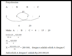 Rumus perbandingan memiliki contoh soal perbandingan yang dapat membantu anda dalam menguasai materi ini. Contoh Soal Perbandingan Bertingkat Dan Cara Menyelesaikan Dengan Mudah Jawab Soalmu