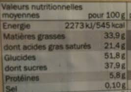 Carre Noisette Sondey 20 9 G