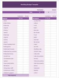 12 Wedding Budget Templates Word Excel Pdf Templates Budget Planner Template Wedding Budget Template Budget Template
