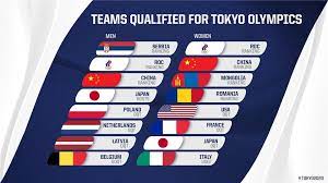 Jocuri olimpice, campion inot, david popovici, NaÈ›ionala De Baschet 3x3 A Romaniei È™i A Aflat Programul De La Jo Tokyo
