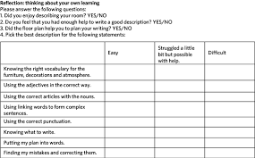 Check spelling or type a new query. An Example Of Reflective Questions Download Scientific Diagram