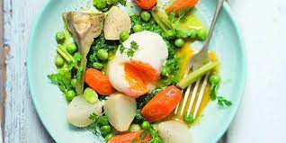 Traditionnellement, en france au moins, il suit l apéritif et le hors d œuvre et précède le fromage et le dessert. Recettes De Mars Marie Claire