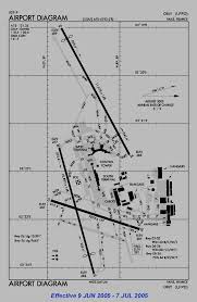 file lfpo faa airport diagram png wikimedia commons