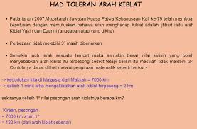 Untuk tempat yang lain sila layari laman web berikut. Project Qibla Posts Facebook