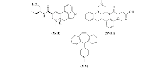 Image result for Methysergide