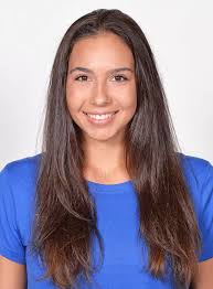 Alba Salinas's Instagram, Twitter & Facebook